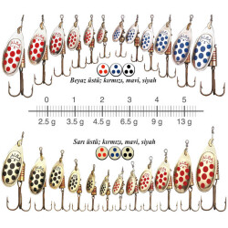 AlbaStar 202 Döner Olta Kaşığı - Albastar