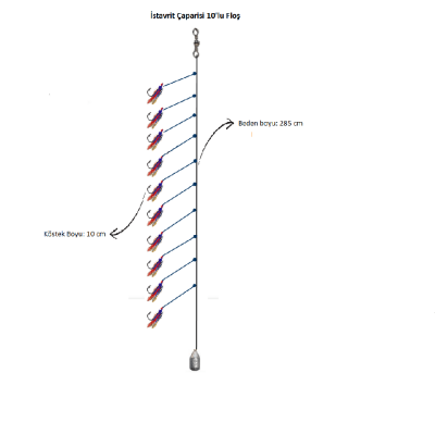 Albastar İstavrit Çaparisi 2 li Pk. - 132