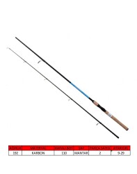 Captain 1459 Makito PT Spin 210cm 2 Parça Spin Kamış 9-29gr Atar - Captain