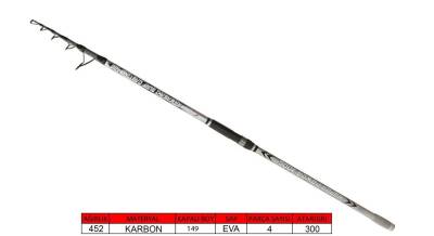 Captain 1693 Kawasaki 420cm Tele Surf Cast Kamış 300gr Atar - 1