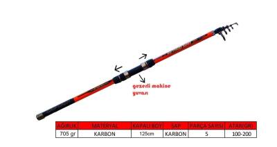Captain 1696 Method 500cm Tele Surf Kamış 100-200gr Atar - 1