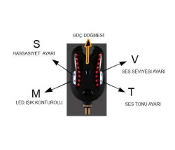 Captain 7646 Carp Sehpa Alarm Swinger 4lü Combo SET - 10