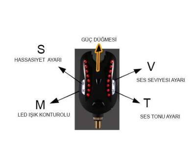 Captain 7646 Carp Sehpa Alarm Swinger 4lü Combo SET - 10