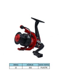 Captain Keops 5000 Tekne Makinesi 3 BB - 4