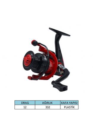 Captain Keops 5000 Tekne Makinesi 3 BB - 4