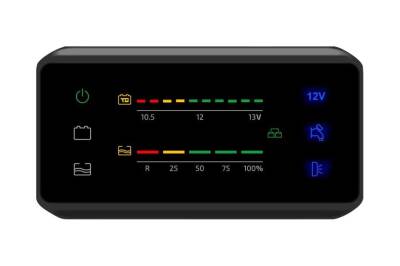 Cbe PL3 Kontrol Paneli–Komple Sistem - 1