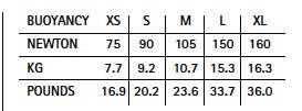 Cressi R1 Bcd Yeleği - 2