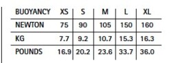 Cressi R1 Bcd Yeleği - 2