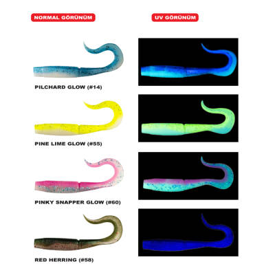 DAIWA BAIT JUNKIE 14CM WAVE MINNOW - 1