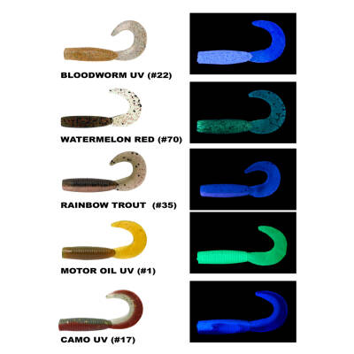 DAIWA BAIT JUNKIE 6.35CM GRUB, (8 ADET) - 1