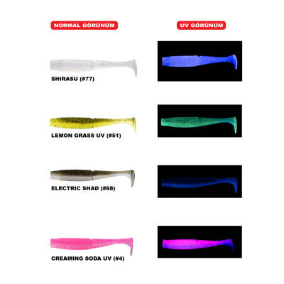 DAIWA BAIT JUNKIE 8CM MINNOW (6 ADET) - 1