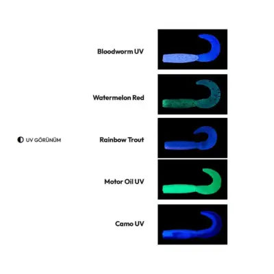 Daiwa Bait Junkie Grub 6.35 Cm Silikon Yem (8 Adet) - 2
