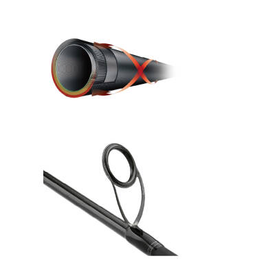 DAIWA EXCELER EF 2.52M, 10-35GR, 2P KAMIŞ - 2