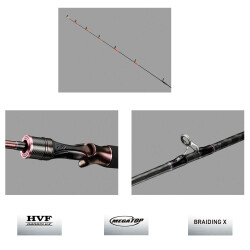 Daiwa New Kohga Tenya Game 2.06m 45-200gr 2P Kamış - 2