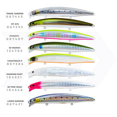 Daiwa SLS Vertice Z120F SSR Suni Yem - 2