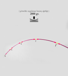 DCR HİLAL TETİKLİ JIG VE CANLI YEM KAMIŞI 185 CM 100-300 PEMBE - 5