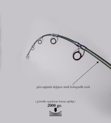 DCR PİRİ REİS TETİKLİ JIG VE CANLI YEM KAMIŞI 185 CM 150-350 MOR - 3