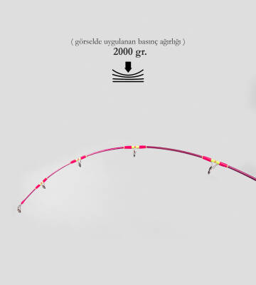 DCR PİRİ REİS TETİKLİ JIG VE CANLI YEM KAMIŞI 185 CM 150-350 PEMBE - 5