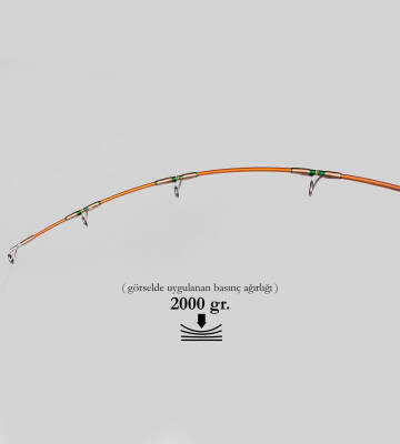 DCR PİRİ REİS TETİKLİ JIG VE CANLI YEM KAMIŞI 185 CM 150-350 TURUNCU - 6