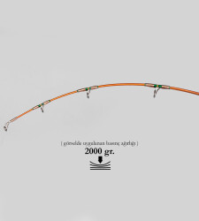 DCR PİRİ REİS TETİKLİ JIG VE CANLI YEM KAMIŞI 185 CM 150-350 TURUNCU - 6