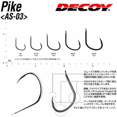 DECOY AS-03 Pike Assist İğne - 2