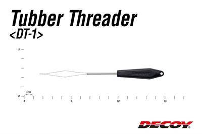 Decoy DT-1 Rubber Silikon Püskül Takma Aparatı - 4