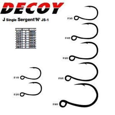 DECOY JS-1 Single Maket Balık İğnesi - 2