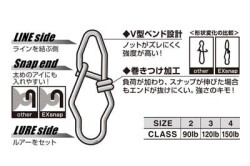Decoy SN-14 EX Snap Klips - 4