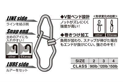 Decoy SN-14 EX Snap Klips - 4