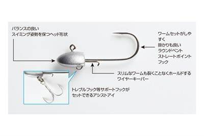 DECOY SV-34 Salt Groove JH Jig Head - 4