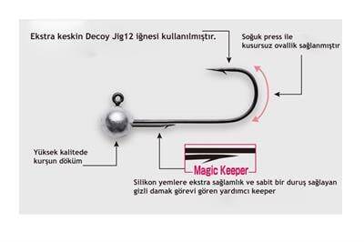 DECOY VJ-39 Magic Shot Jig Head - 3