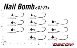 DECOY VJ-71 Nail Bomb Jig Head - 3