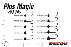 DECOY VJ-74 Plus Magic Jig Head - 2