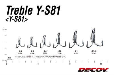 DECOY Y-S81 Treble Süper Heavy Duty Güçlendirilmiş Üçlü İğne - 3