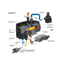 Eberspacher Hydronic S3 Sürekli Sıcak SU 5KW Kombi - 3