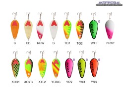 Ecotackle 2504 Mice Kaşık 26G - 3