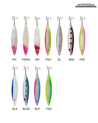 Ecotackle 2601 Quick Kaşık 28G - 25