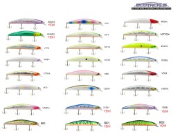 Ecotackle Ultimate Bass 125F 12.5Cm 21G Maket Balık - 2