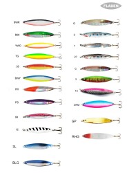 Fladen Nidingen Lüfer Kaşik 28 G - 2