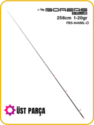 Fujin Boreas 258cm 1-20gr Orange Üst Parça - Fujin