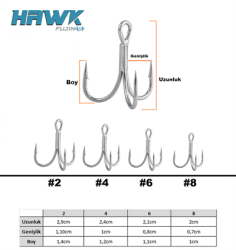 Fujin Hawk Süper Anti-Rust Üçlü Kanca - 2