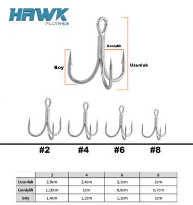 Fujin Hawk Süper Anti-Rust Üçlü Kanca - 2