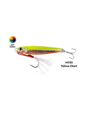 Fujin Jig-X 80gr Shore Jigging Jig Yem - 15
