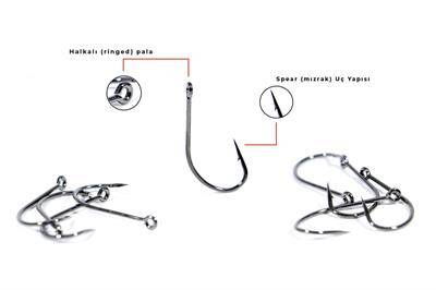 Fujin Maru Seigo With Eye Çapraz Delikli Olta Kancası - 3