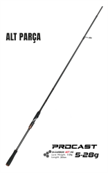 Fujin ProCast 265cm 5-28 gr #2 Alt Parça - Fujin