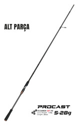 Fujin ProCast 265cm 5-28 gr #2 Alt Parça - Fujin