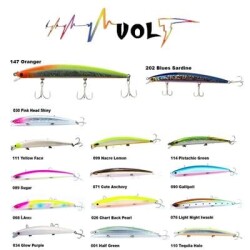 Fujin Volt VL125S 14gr 12.5cm Slow Sinking Maket Balık - Fujin