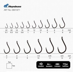 Hayabusa HCHN 018 Delikli Papağan Olta İğnesi Black Nikel - 3