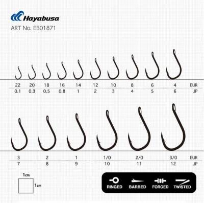 Hayabusa HCHN 018 Delikli Papağan Olta İğnesi Black Nikel - 3