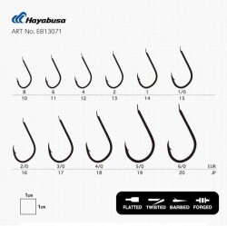 Hayabusa HFKS 130 Kısa Pala Dövme Çupra İğnesi 15li Paket Black Nikel - 2